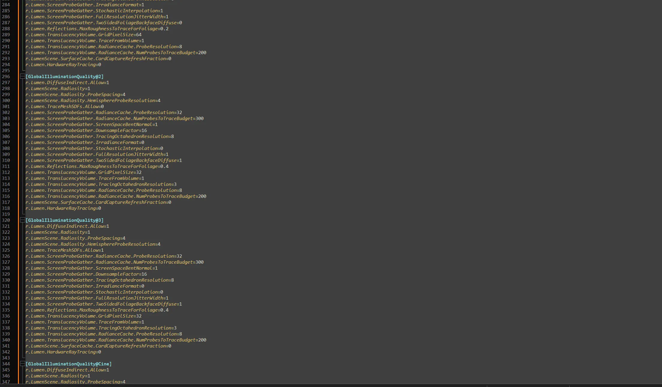 Performance optimization visualization